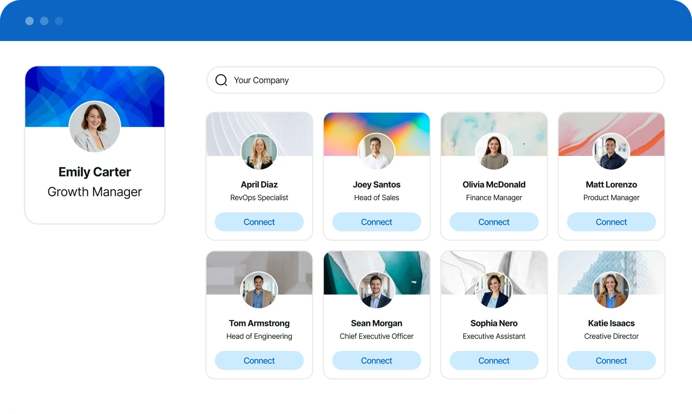 Your company profiles